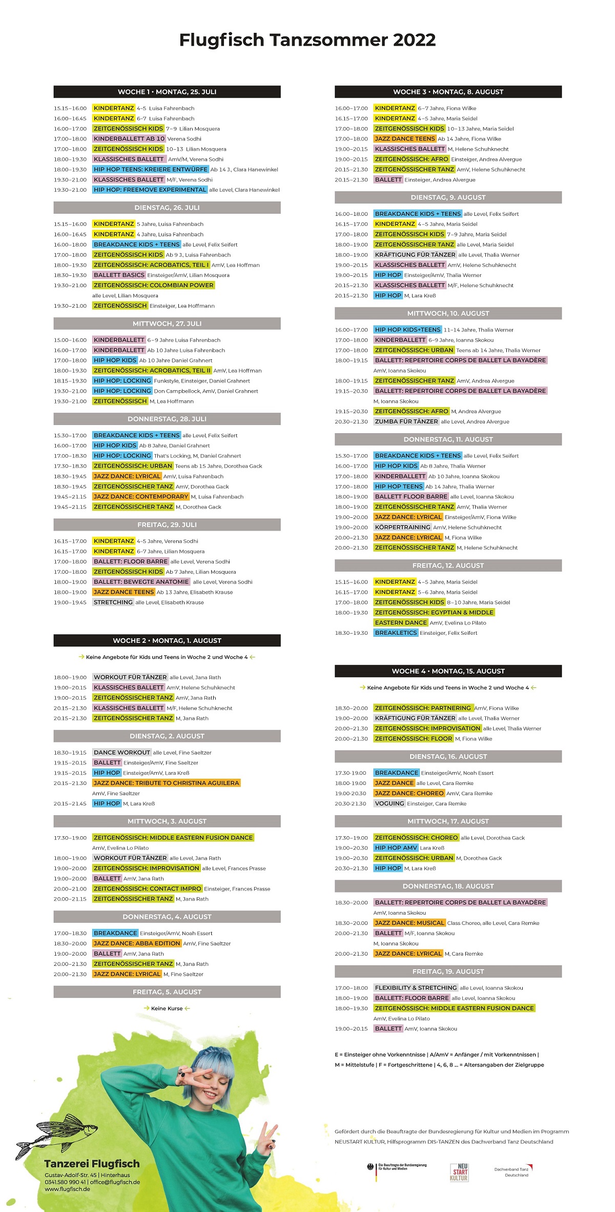 Tanzsommer 2022